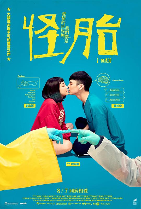 I WeirDO 封面